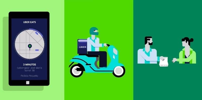 uber eats fond vert chauffeur de livraison de nourriture