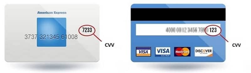 cVV d'une carte de crédit